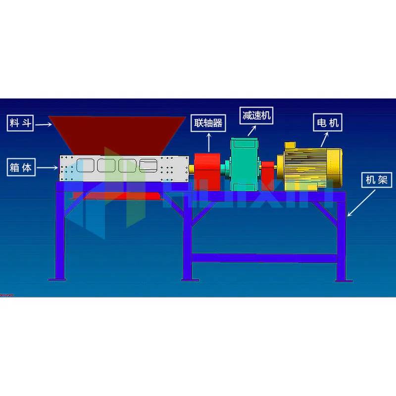 Shearing Crusher ແມ່ນຫຍັງ, ແລະເປັນຫຍັງມັນຈຶ່ງຈໍາເປັນສໍາລັບການຫຼຸດຜ່ອນວັດສະດຸ