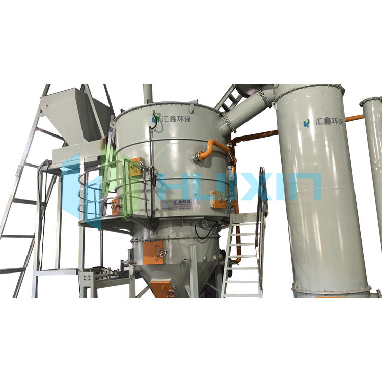 gasifier ອຸນຫະພູມສູງນໍາເອົາທ່າແຮງແລະໂອກາດອັນໃຫຍ່ຫຼວງ